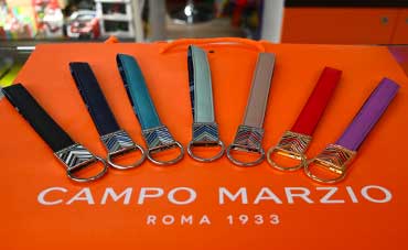 Campo Marzio
